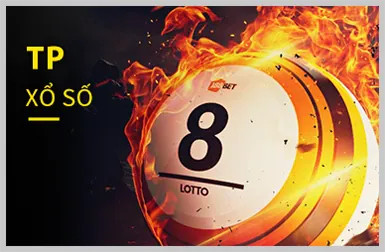 Cơ hội thắng lớn DT88 Win
